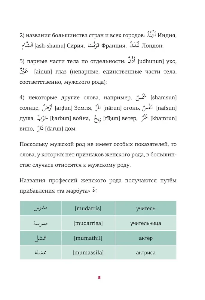 Arabų gramatika schemose ir lentelėse