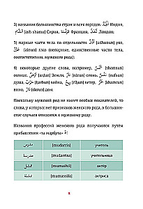 Arabų gramatika schemose ir lentelėse