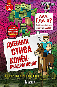 Steves Tagebuch. Der quadratische Knick