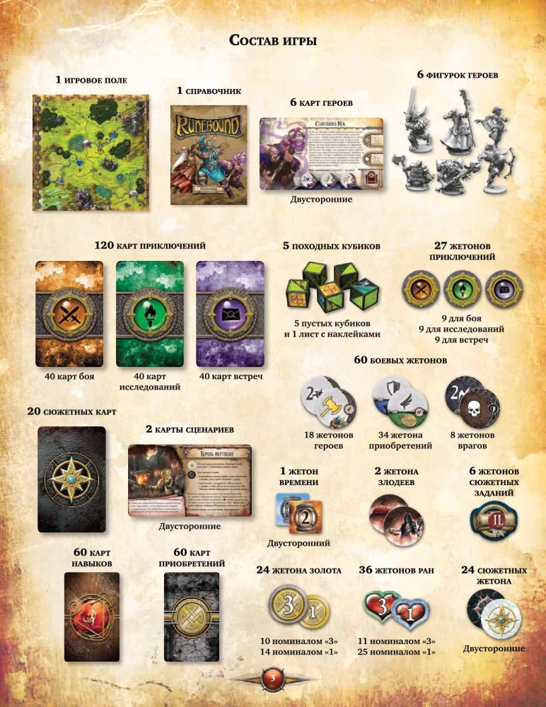 Stalo žaidimas - Runebound. Trečia redakcija