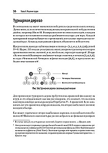 Algoritmai. Su pavyzdžiais Python kalba