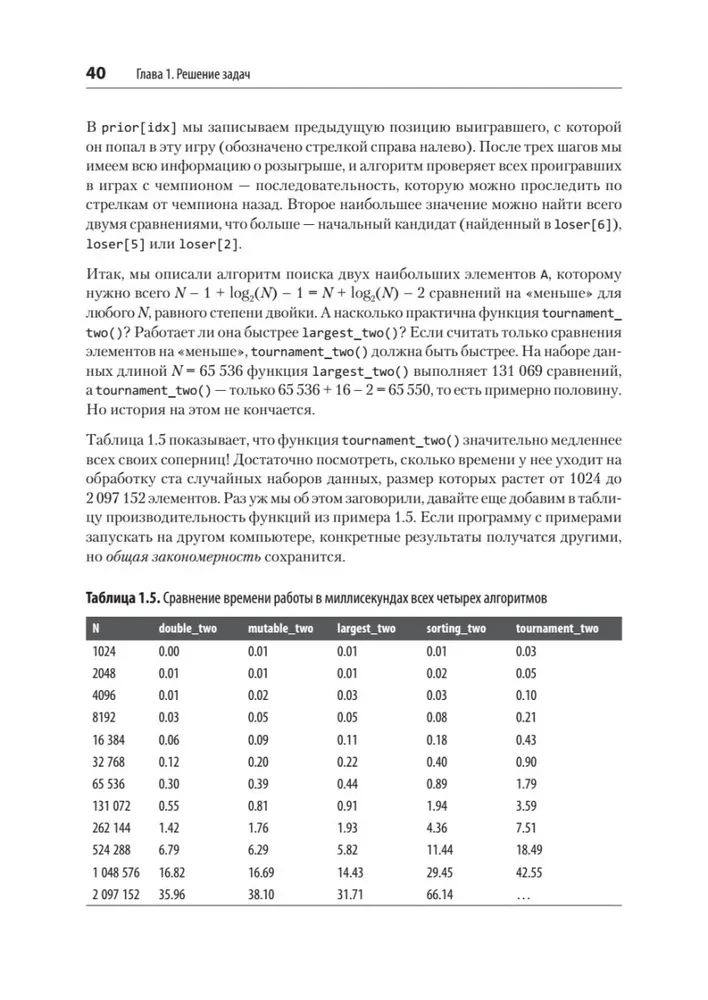 Algoritmai. Su pavyzdžiais Python kalba