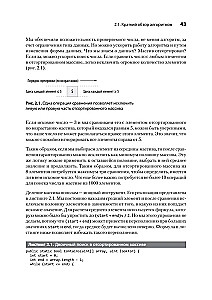 Koderis iš gatvės. Rekomenduojama pažeisti taisykles