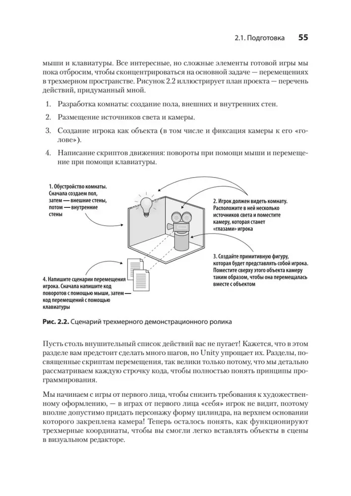 Unity darbībā. Multiplatformu izstrāde C#