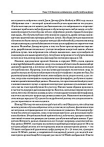 Dziļā mācīšanās. Ienākšana neironu tīklu pasaulē