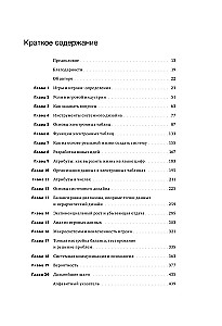 Einführung in das Design von Spielsystemen. Schritt-für-Schritt-Anleitung zur Erstellung ausgewogener Spiele