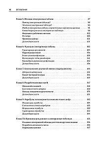 Einführung in das Design von Spielsystemen. Schritt-für-Schritt-Anleitung zur Erstellung ausgewogener Spiele