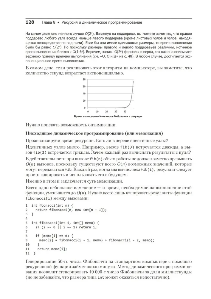 Karriere eines Programmierers