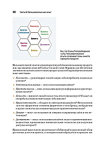 Design für Entwickler