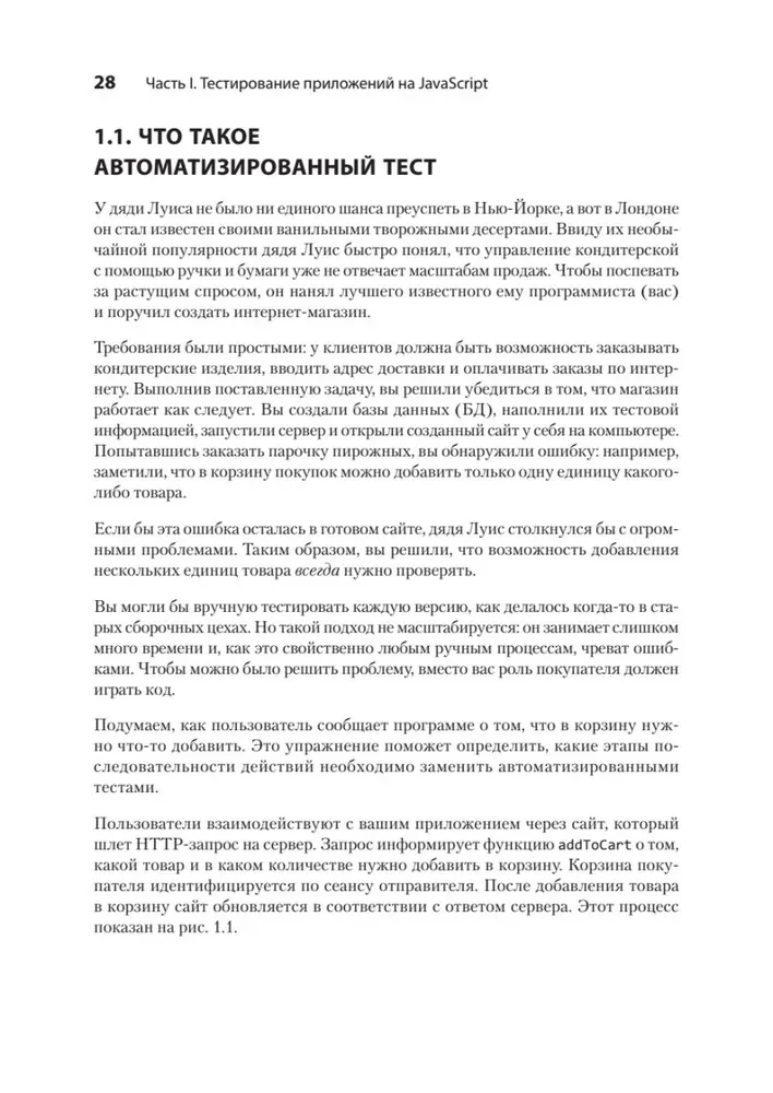 JavaScript-Testen