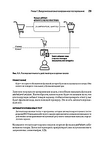 JavaScript-Testen