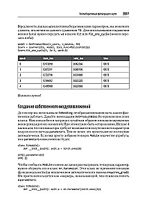 Deep Learning mit fastai und PyTorch. Minima an Formeln, minima an Code, maxima an Effizienz
