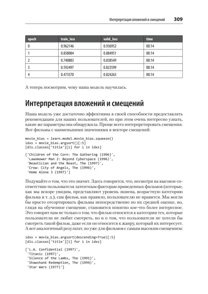 Deep Learning mit fastai und PyTorch. Minima an Formeln, minima an Code, maxima an Effizienz