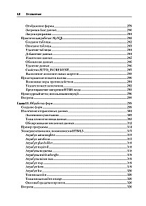 Loome dünaamilisi veebisaite PHP, MySQL, JavaScript, CSS ja HTML5 abil