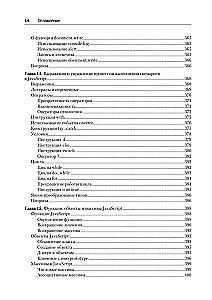 Loome dünaamilisi veebisaite PHP, MySQL, JavaScript, CSS ja HTML5 abil