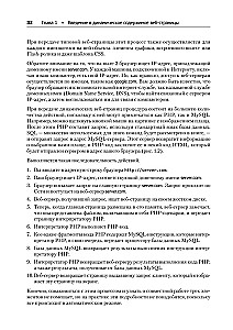 Loome dünaamilisi veebisaite PHP, MySQL, JavaScript, CSS ja HTML5 abil