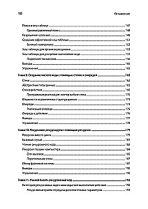 Anwendungsstrukturen von Daten und Algorithmen. Fähigkeiten verbessern