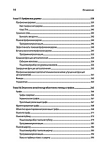 Anwendungsstrukturen von Daten und Algorithmen. Fähigkeiten verbessern