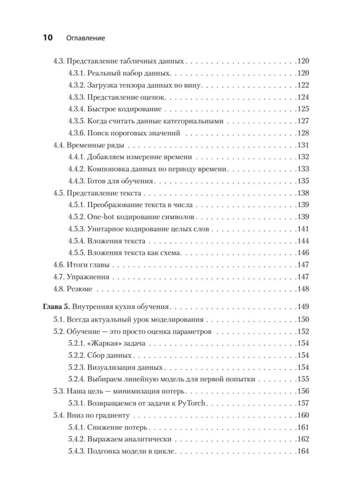 PyTorch. Beleuchtung des tiefen Lernens
