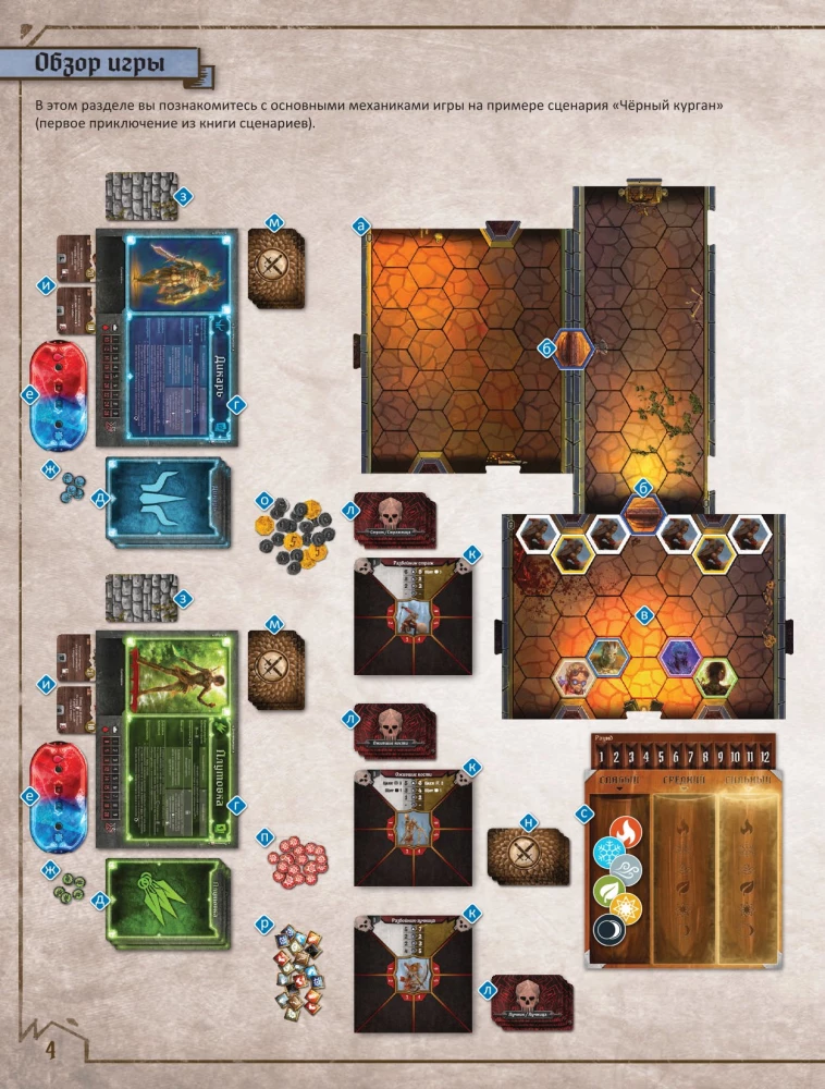 Настольная игра - Gloomhaven. Мрачная гавань