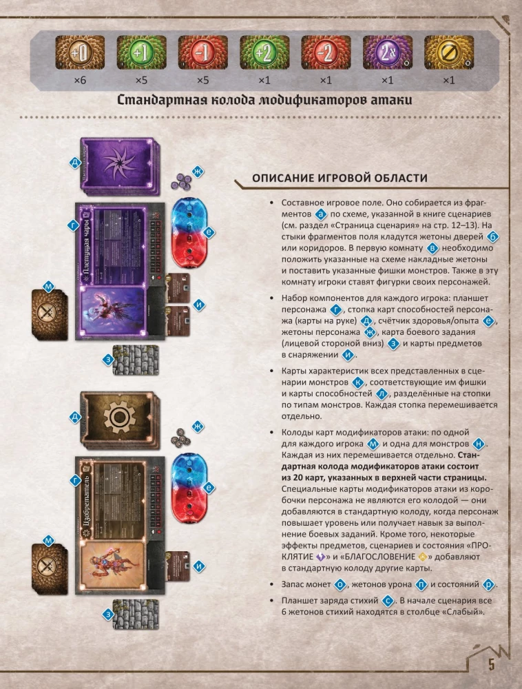 Настольная игра - Gloomhaven. Мрачная гавань