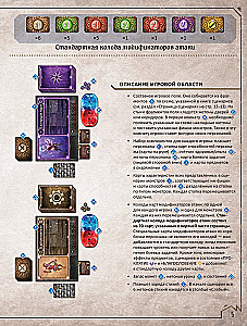 Настольная игра - Gloomhaven. Мрачная гавань