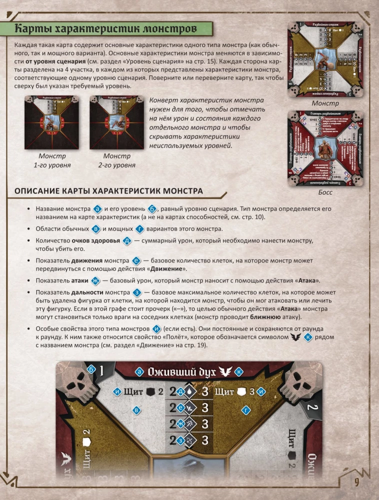 Настольная игра - Gloomhaven. Мрачная гавань
