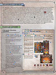 Настольная игра - Gloomhaven. Мрачная гавань