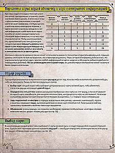 Настольная игра - Gloomhaven. Мрачная гавань