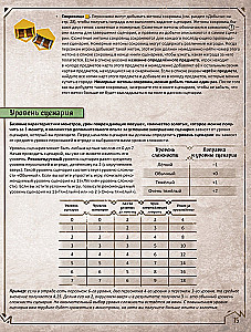 Настольная игра - Gloomhaven. Мрачная гавань