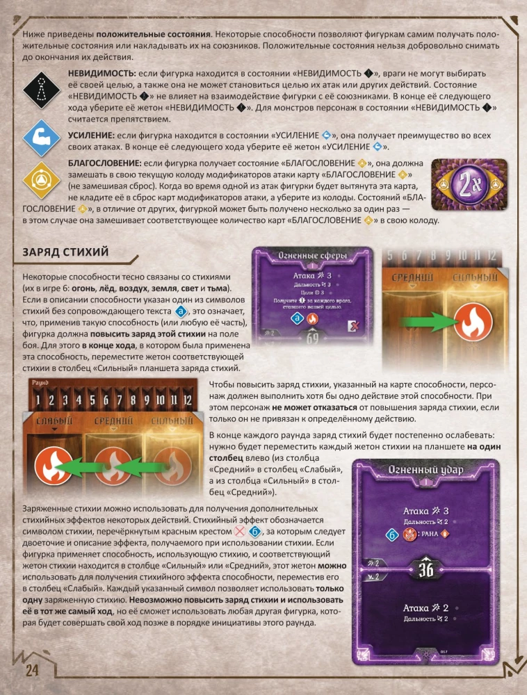 Настольная игра - Gloomhaven. Мрачная гавань