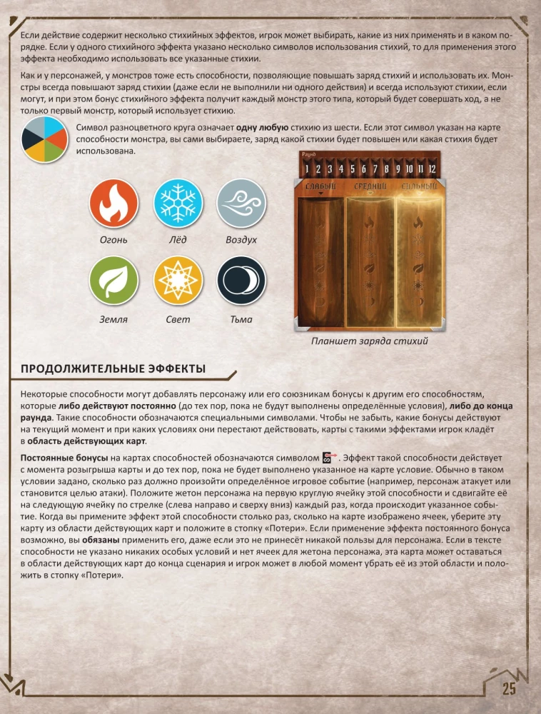 Настольная игра - Gloomhaven. Мрачная гавань