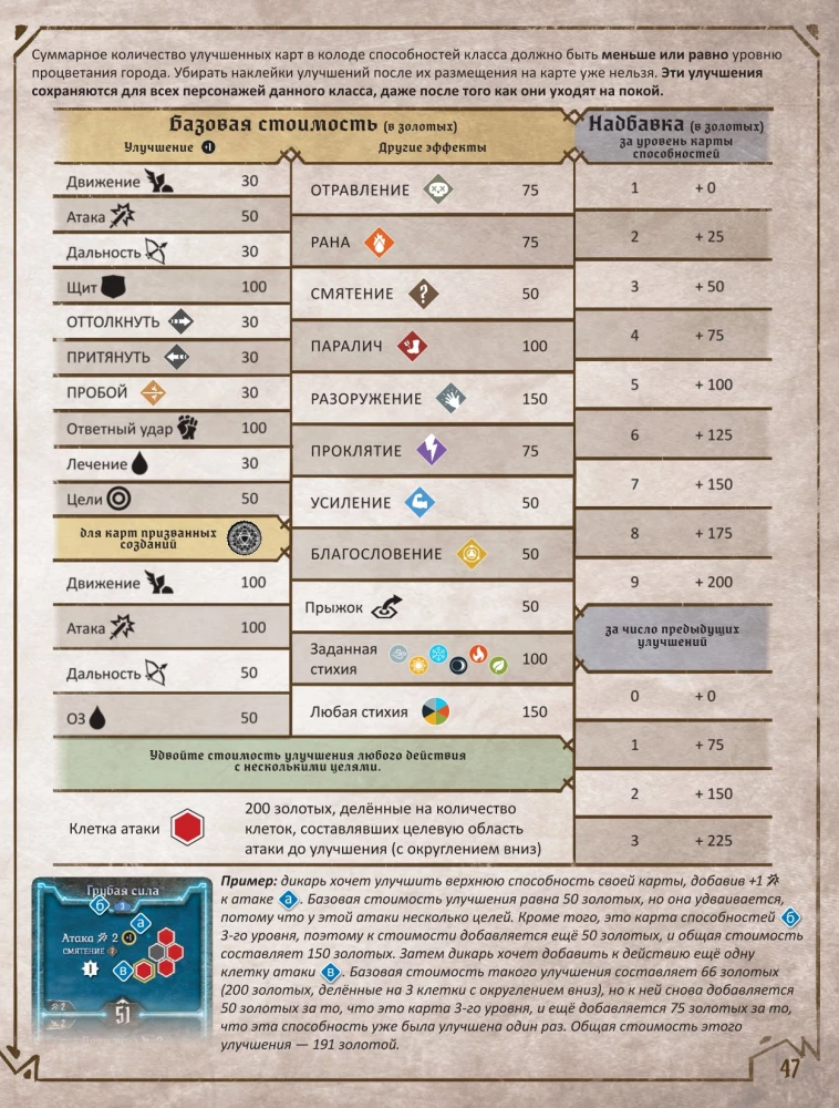 Настольная игра - Gloomhaven. Мрачная гавань