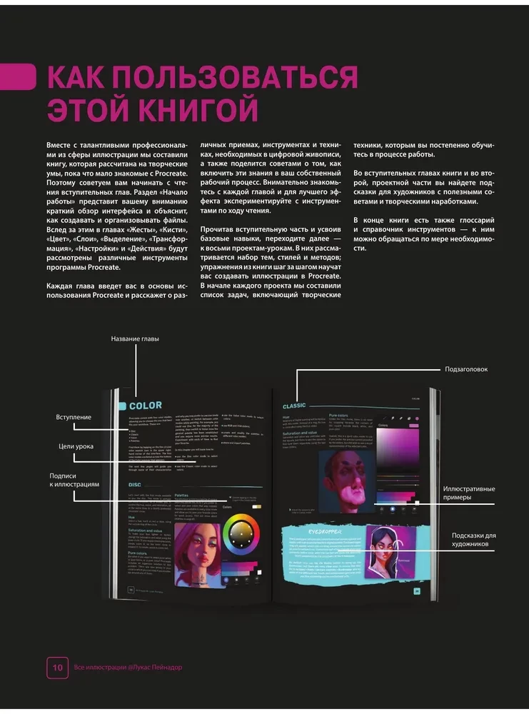 Procreate. Учимся создавать шедевры на Ipad. Единственный гид по цифровой живописи