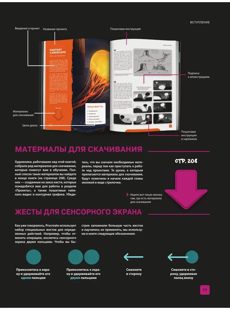 Procreate. Учимся создавать шедевры на Ipad. Единственный гид по цифровой живописи