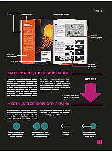 Procreate. Учимся создавать шедевры на Ipad. Единственный гид по цифровой живописи