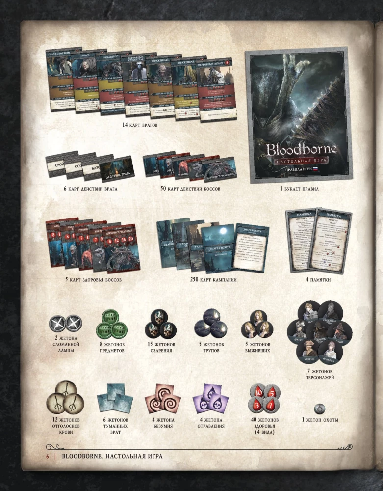Настольная игра - Bloodborne. Порождение крови