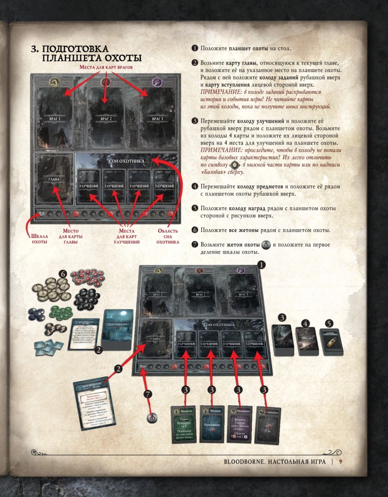 Настольная игра - Bloodborne. Порождение крови