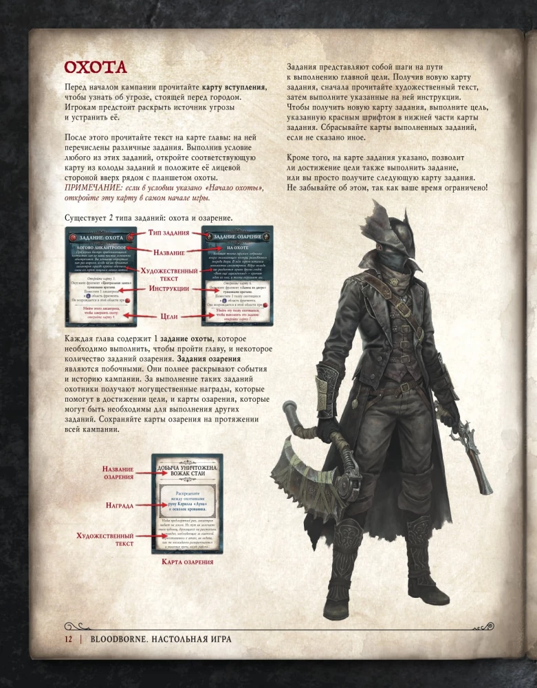 Настольная игра - Bloodborne. Порождение крови