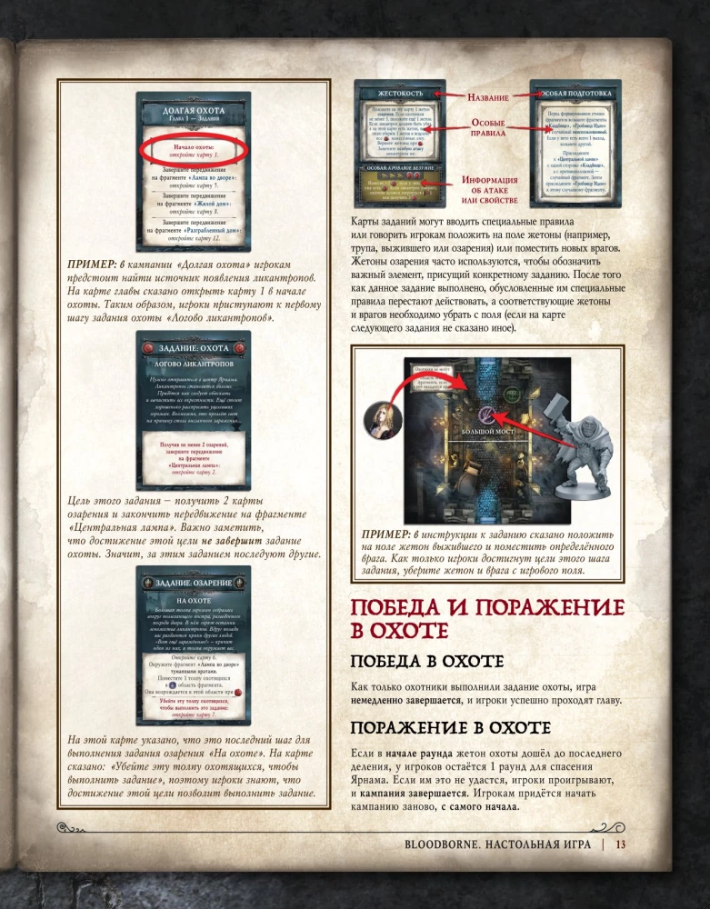 Настольная игра - Bloodborne. Порождение крови
