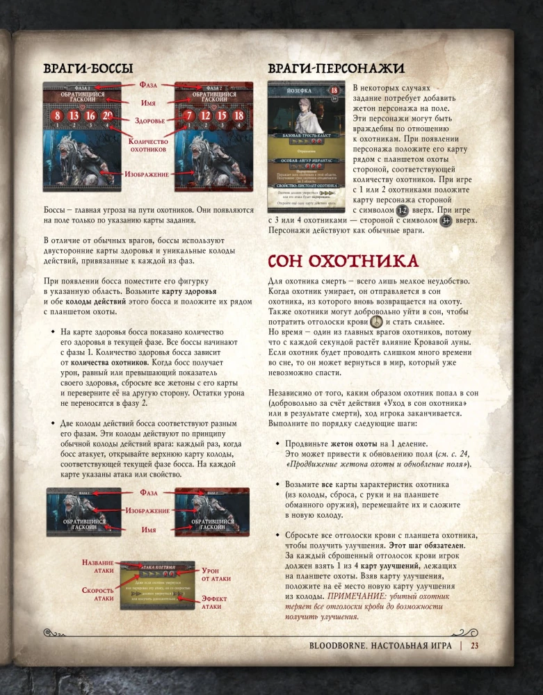 Настольная игра - Bloodborne. Порождение крови