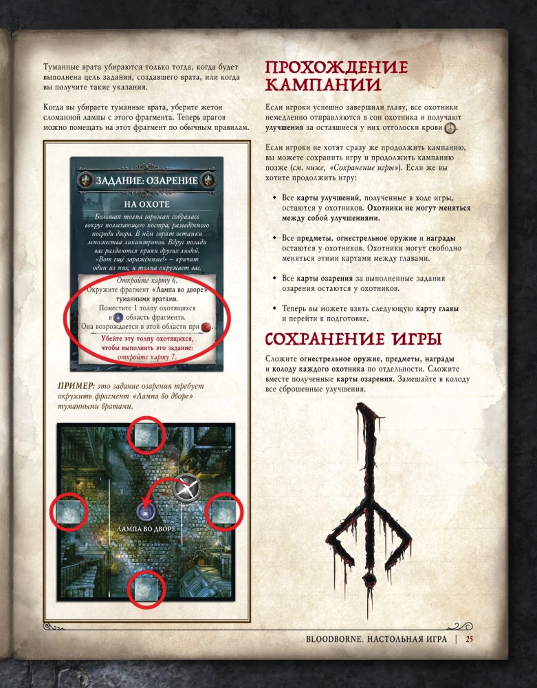 Настольная игра - Bloodborne. Порождение крови