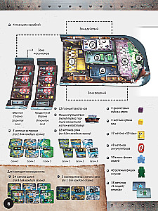 Настольная игра - Предвидение