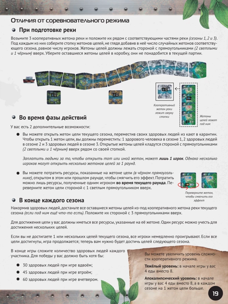 Настольная игра - Предвидение