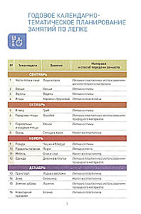 Keratamine lasteaias. 4-5 aastat. Tundide konspektid