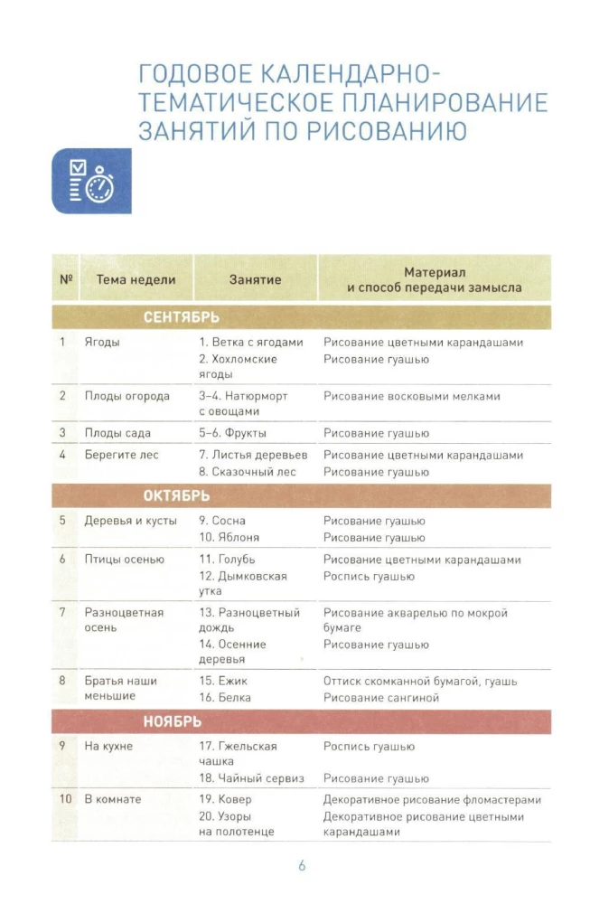 Joonistamine lasteaias. 5-6 aastat. Tunnikavad lastega