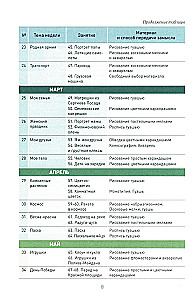 Joonistamine lasteaias. 5-6 aastat. Tunnikavad lastega