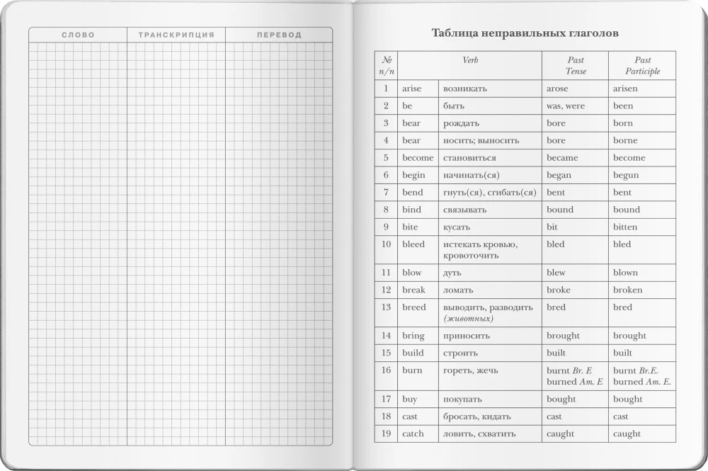 Vārdu pieraksta burtnīca angļu valodā (Modē - rozā)