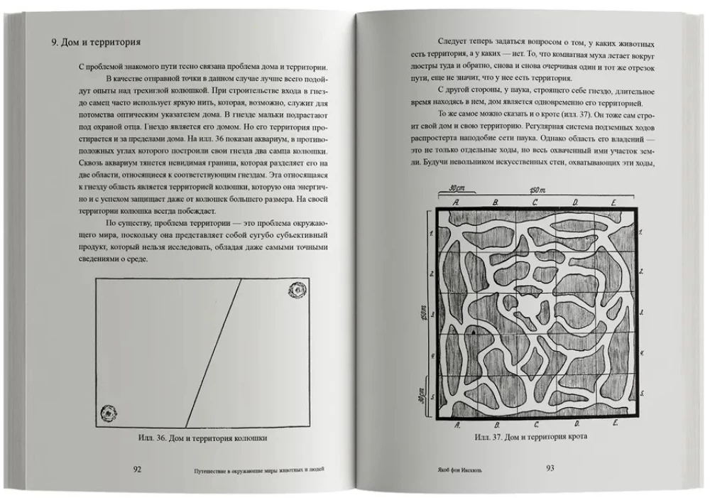 Ceļojums apkārtējos dzīvnieku un cilvēku pasaulēs. Nozīmes teorija