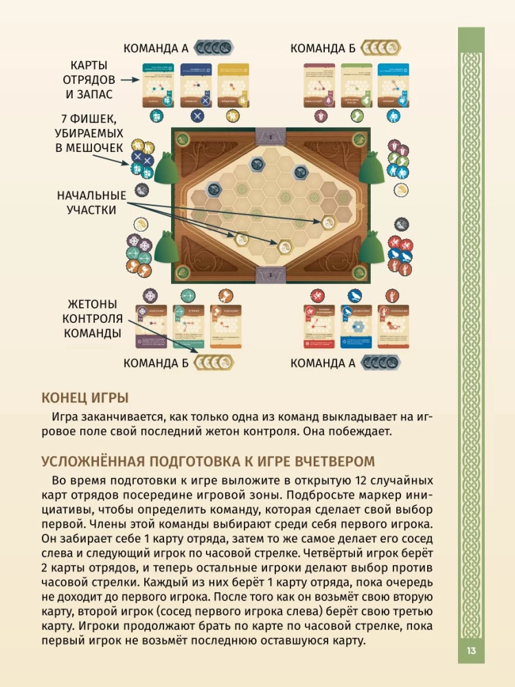 Настольная игра - Сундук войны